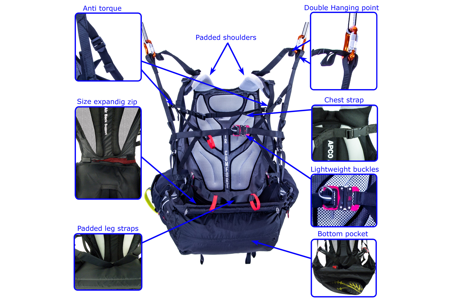 APCO SLT MKII Paramotor-Gurtzeug hohe Aufhängung – Bild 2 von 5