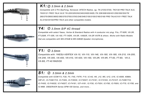 APCO PHD1 Anschlusskabel Kenwood 2-Pin – Bild 10 von 10