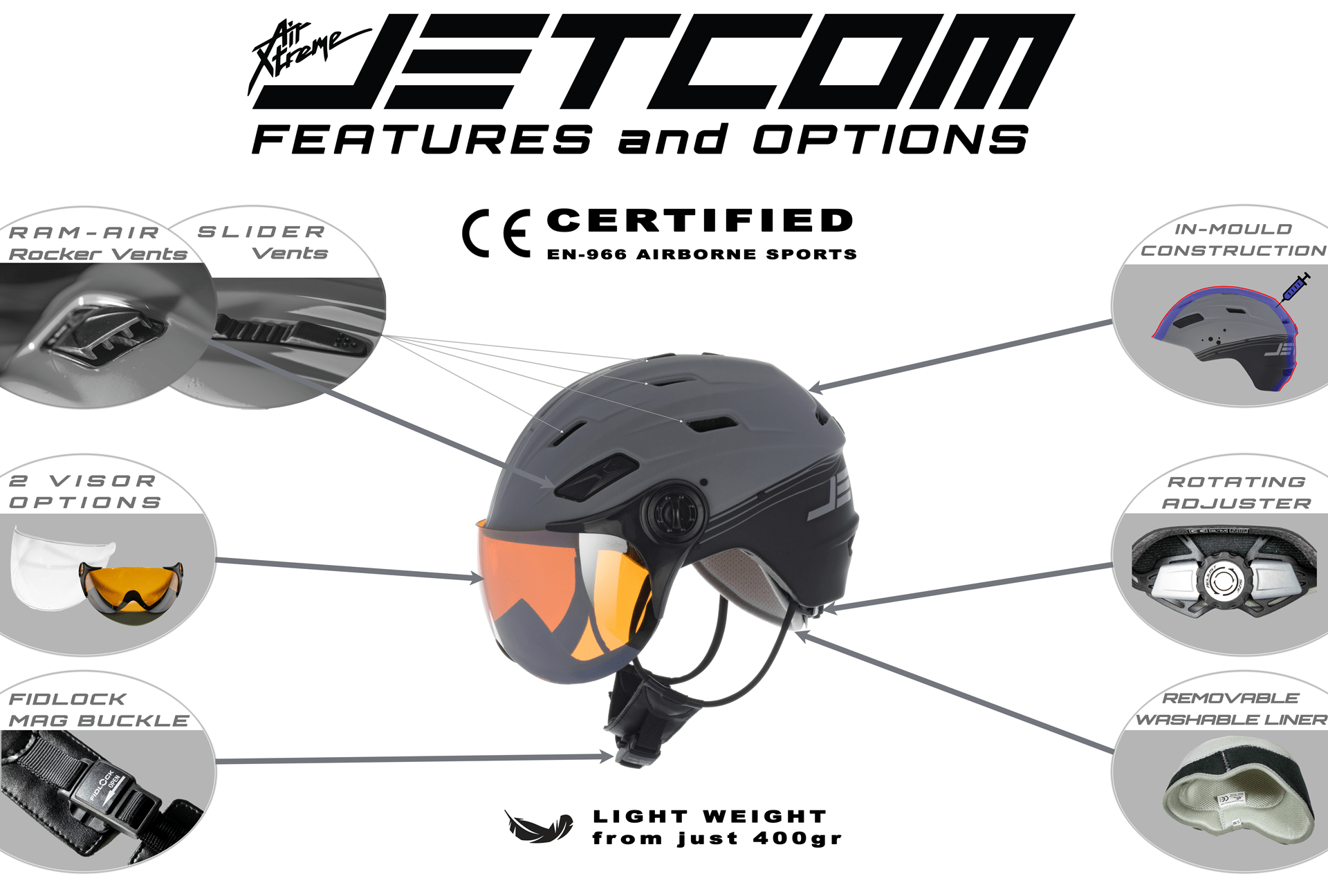 APCO Jetcom Paramotorhelm – Bild 2 von 2