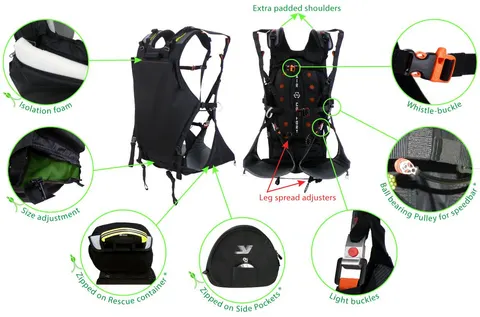 APCO Split-Leg-Paramotor-Gurtzeug hohe Aufhängung – Bild 2 von 10