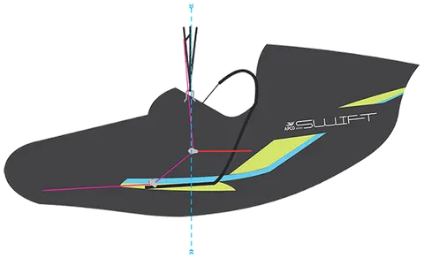 APCO Swift Race Gurtzeug – Bild 9 von 30